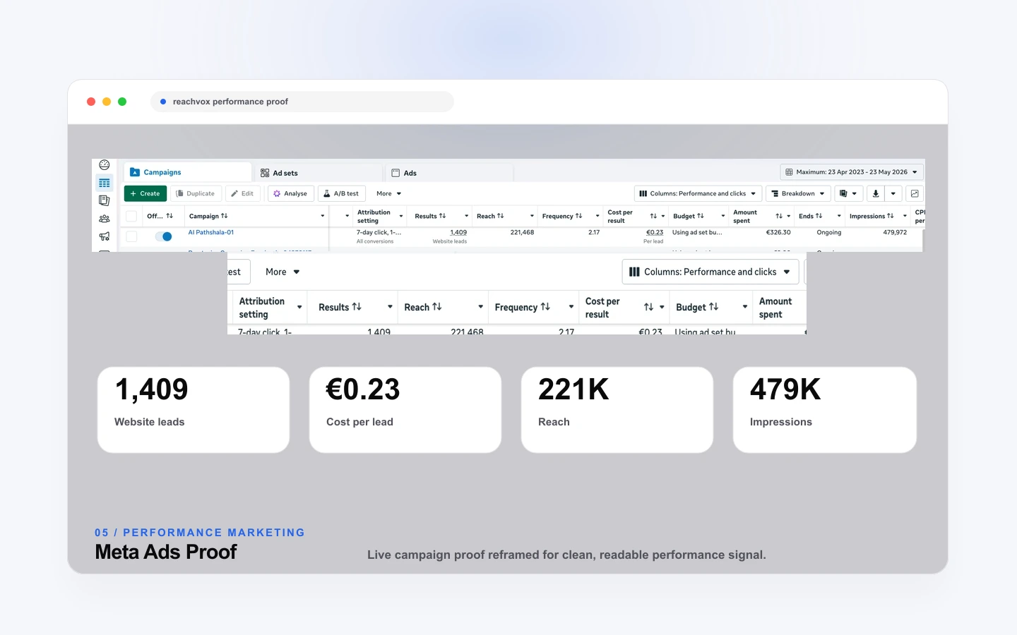 Meta Ads Proof proof preview