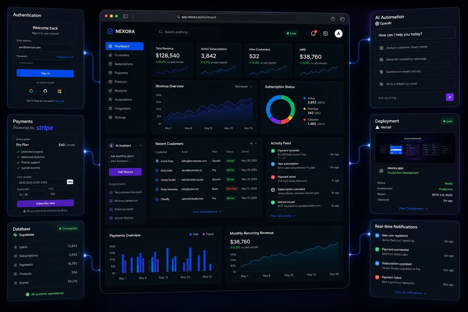 Web apps and SaaS MVPs visual for Reachvox